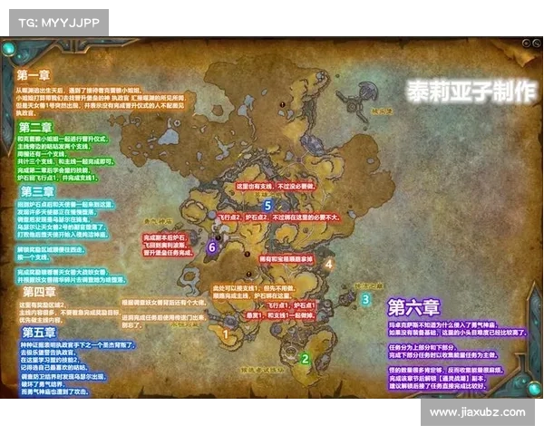核玩魔兽:完美指南助你成为高手 核玩魔兽:完美指南助你成为高手