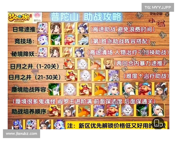 梦幻手游 普陀攻略 梦幻手游 普陀攻略