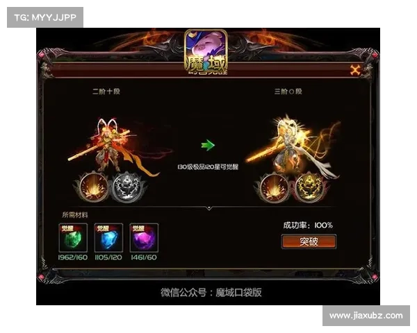 猎魔战神攻略:征战魔域,勇夺神兵 猎魔战神攻略:征战魔域,勇夺神兵