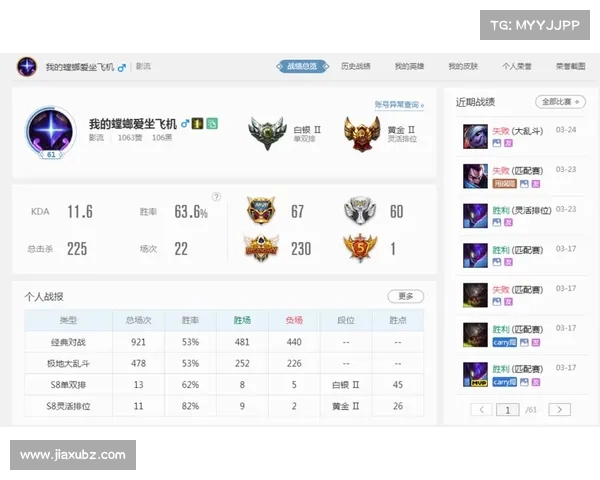 英雄战绩攻略 英雄战绩攻略