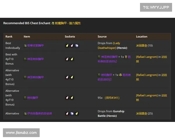 魔兽世界怀旧服装备解绑账号攻略 魔兽世界怀旧服装备解绑账号攻略