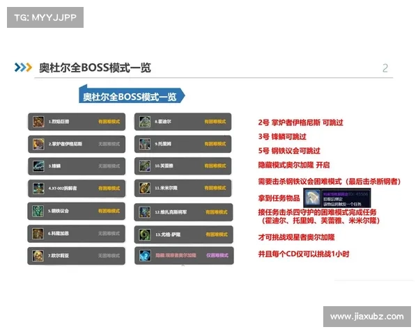 魔兽世界怀旧服:快捷键操作切换模式指南 魔兽世界怀旧服:快捷键操作切换模式指南